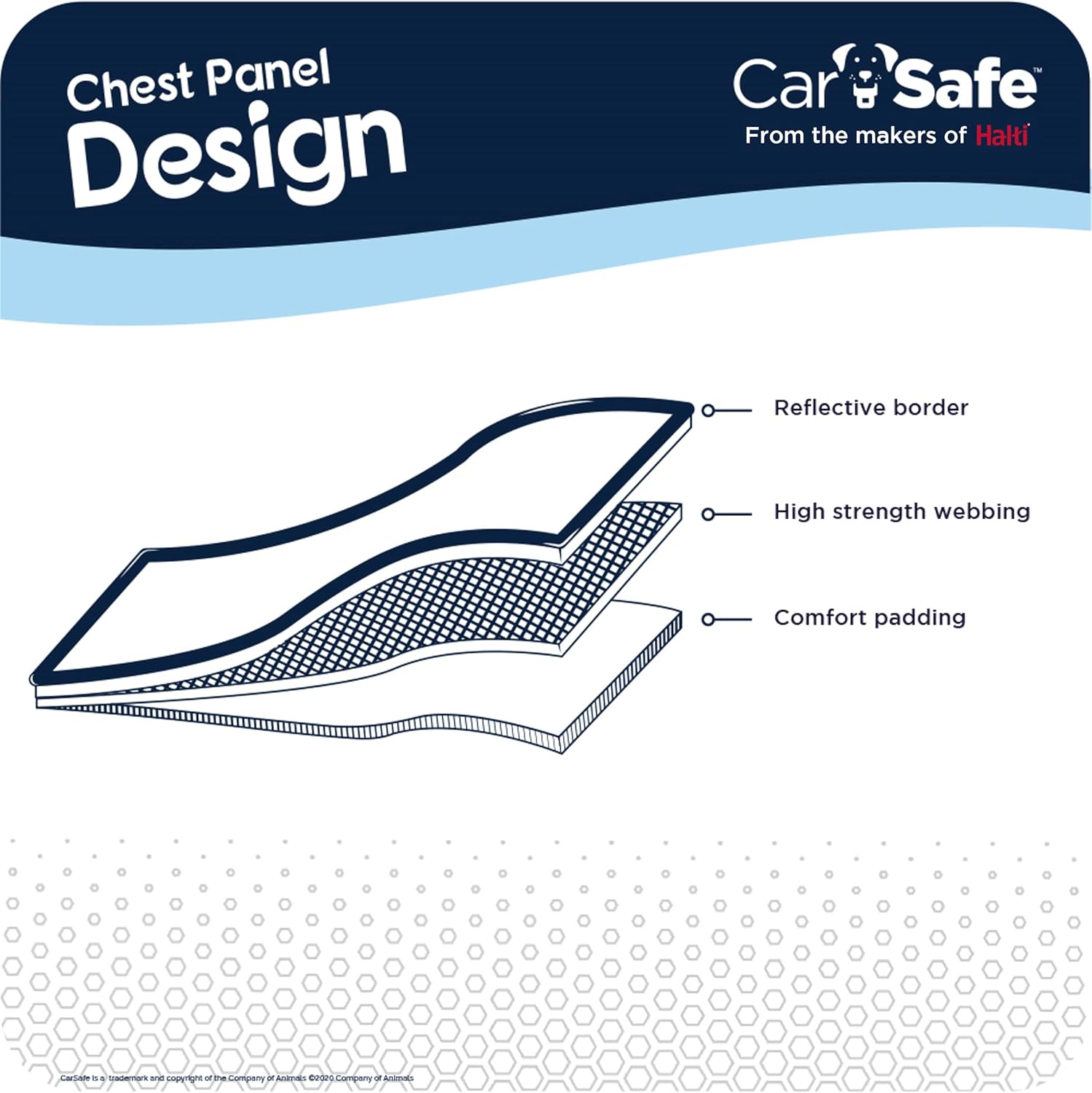 CarSafe Car Harness