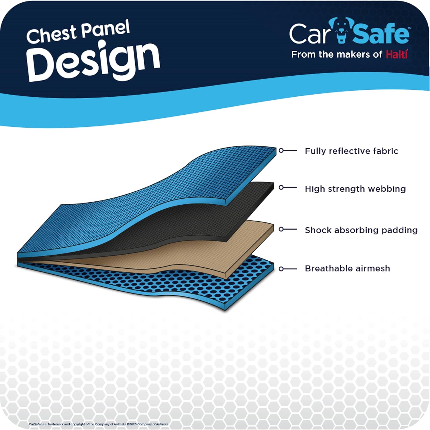 CarSafe Car Harnesses
